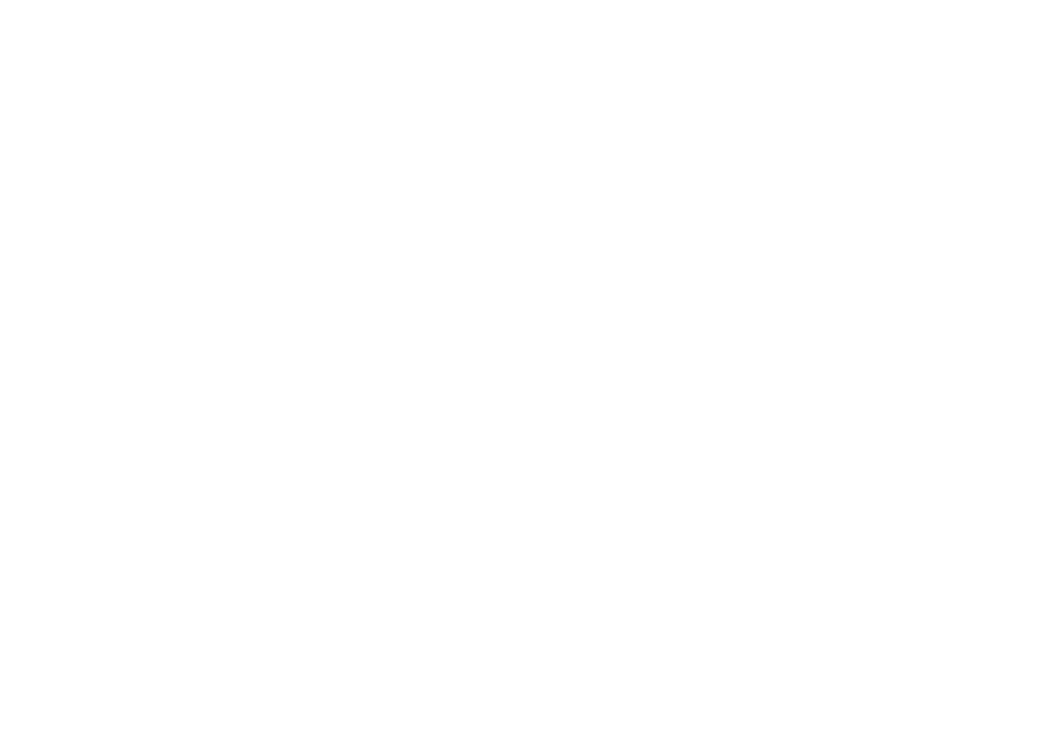 AK Global Consulting